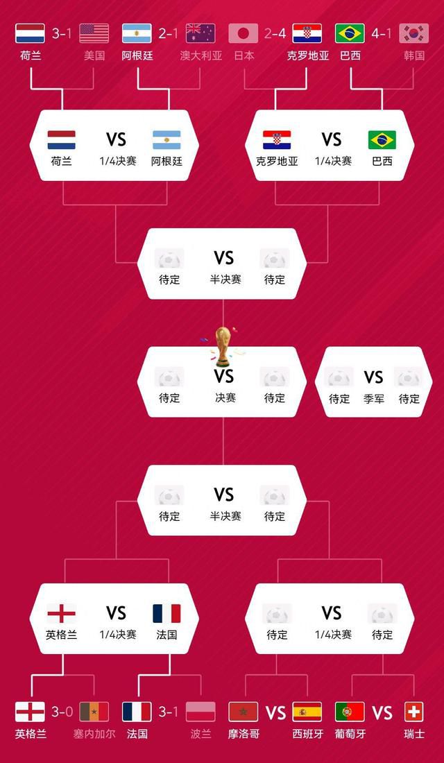 那不勒斯目前积24分暂列积分榜第5，球队在最近的一轮联赛主场0-3惨负国际米兰，各项赛事近5场仅取得1胜1平3负的战绩，其近期的整体走势不佳，尤其是防线不稳，近2场比赛那不勒斯合计丢了7球，过去5场比赛球队则是连续出现失球，这无疑是个不小的隐患，目前那不勒斯全队上下士气低迷，加之本场比赛又是客场出击，球队的形势着实不容乐观。